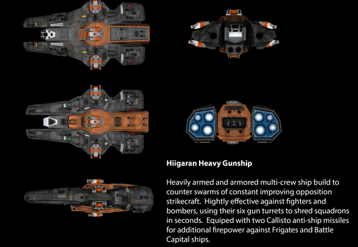 Hiigaran Heavy Gunship