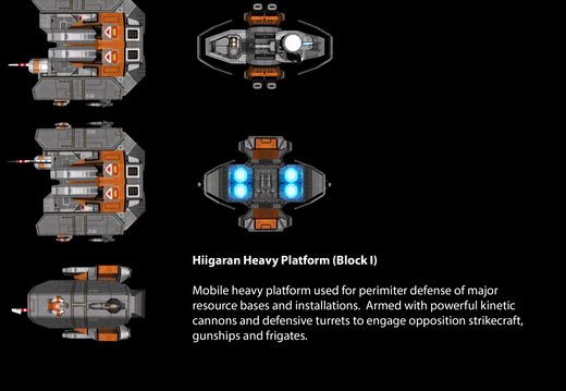 Hiigaran Heavy Platform (Block I)