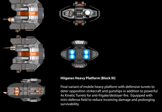 Hiigaran Heavy Platform (Block III)