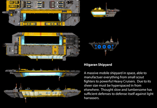 Hiigaran Shipyard