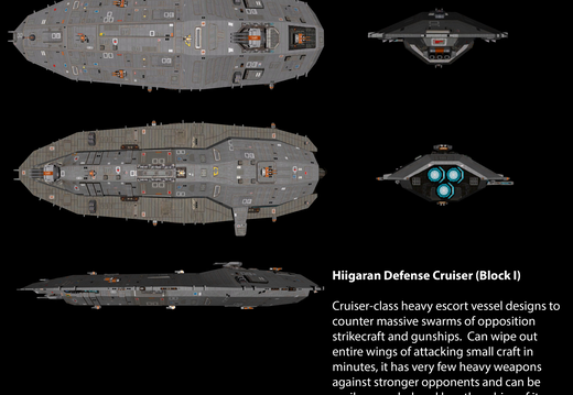 Hiigaran Defense Cruiser (Block I)